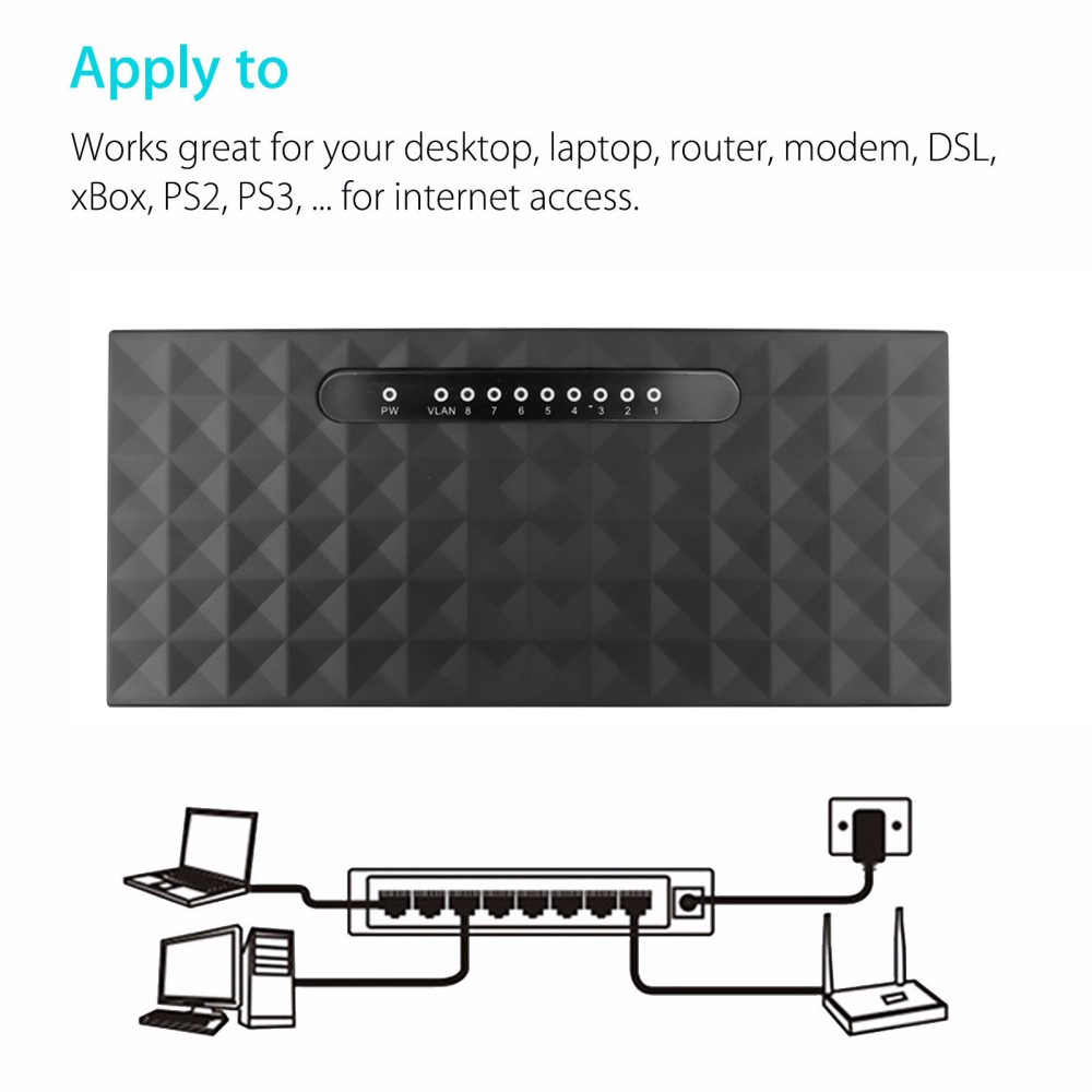 Ethernet Switch 8 Port - 8 Port Gigabit Data Switch 1000M