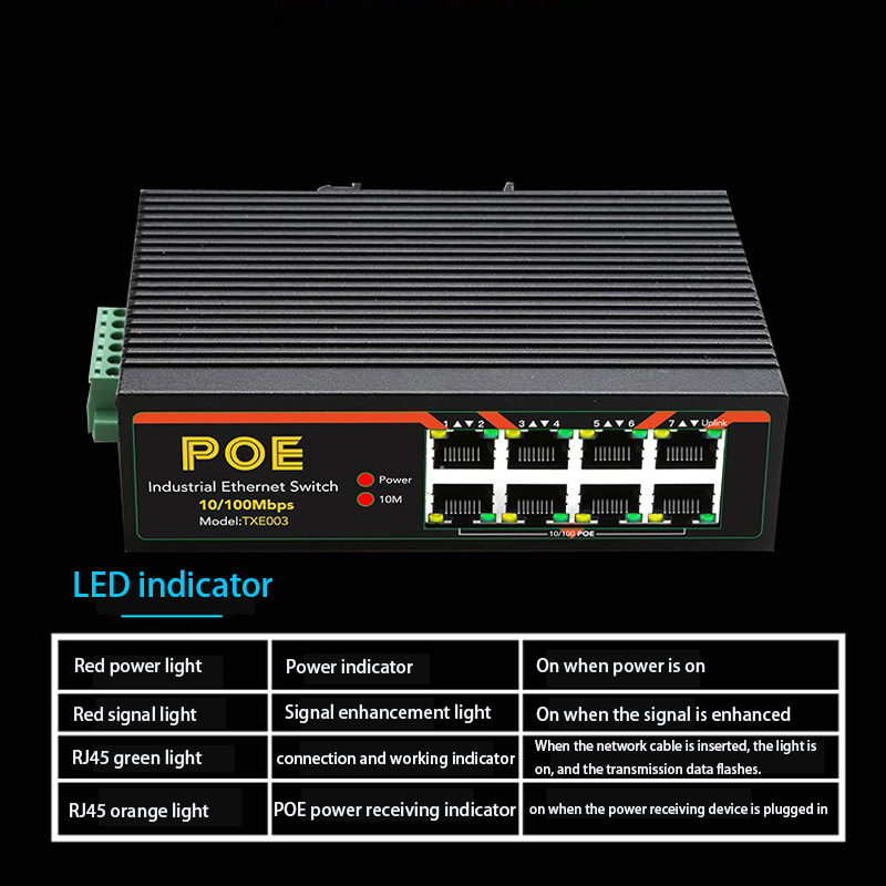 Internet Splitter Adapter 8 Po - огляд і ціна Ethernet Switch 8 Port