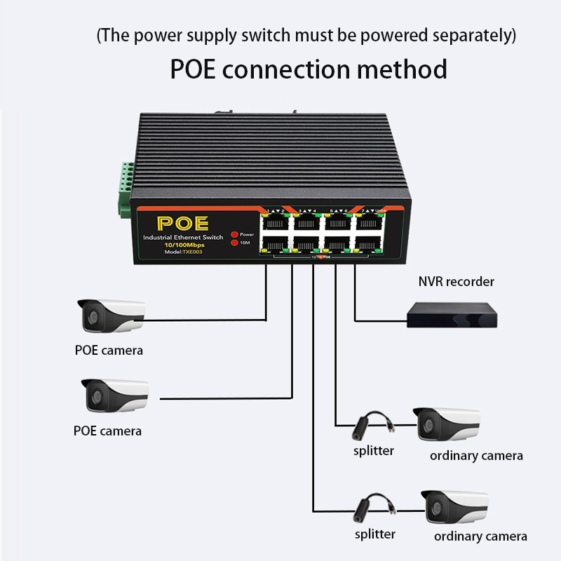 Internet Splitter Adapter 8 Po - огляд і ціна Ethernet Switch 8 Port