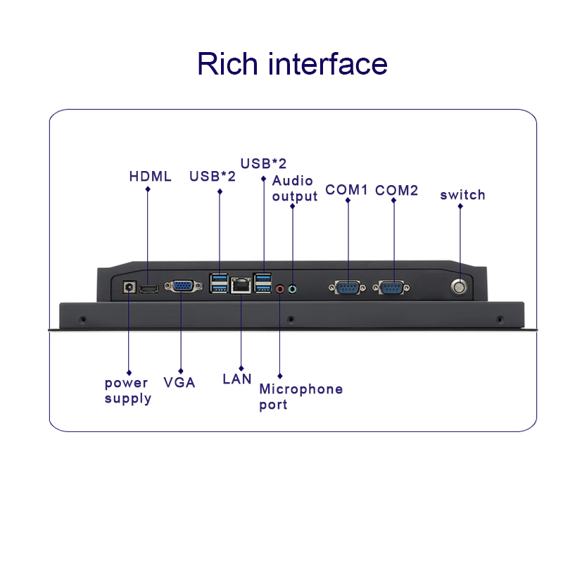 12.1 Inch Capacitive Touch Scr - огляд і ціна Intel Cpu Core I7