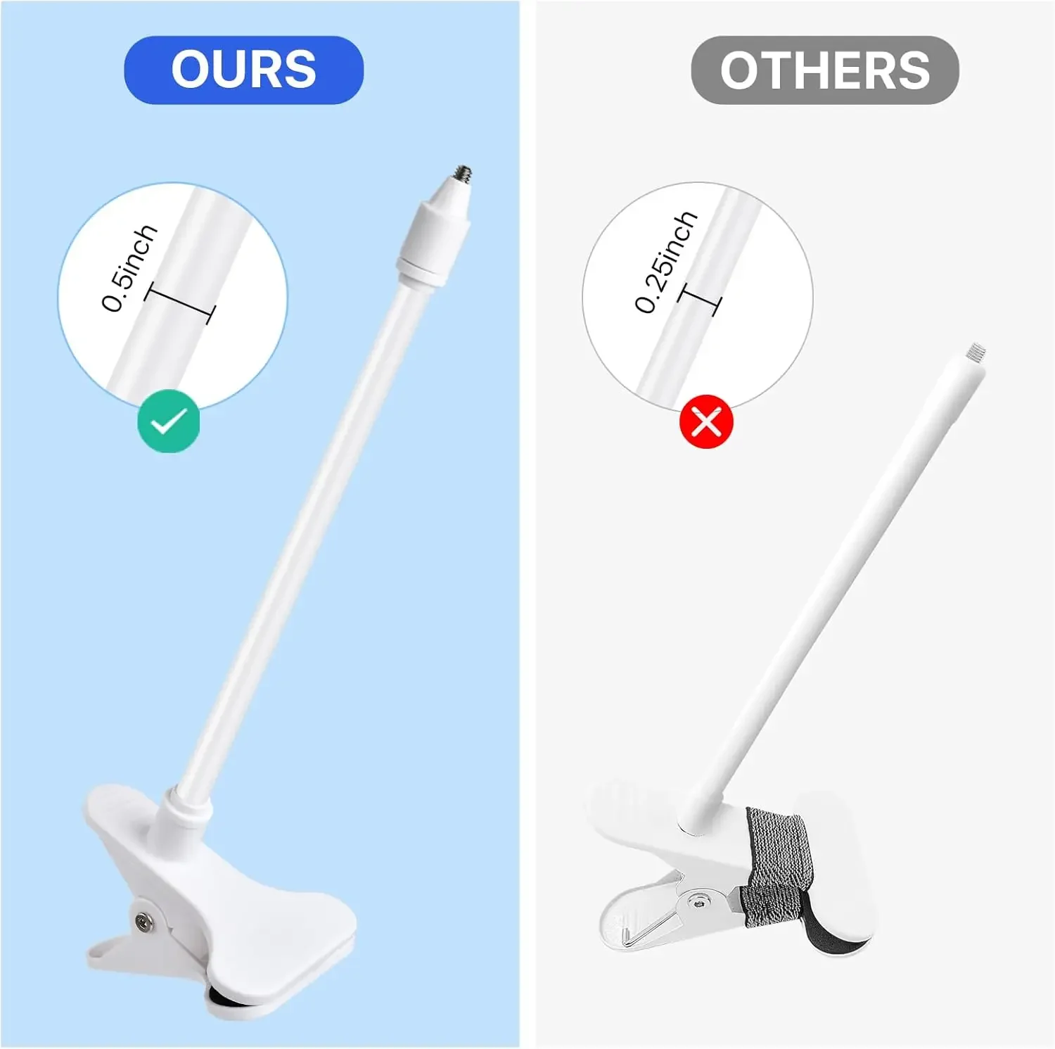 Protable Flexible Camera Clamp - огляд і ціна Webcam Stand Clip