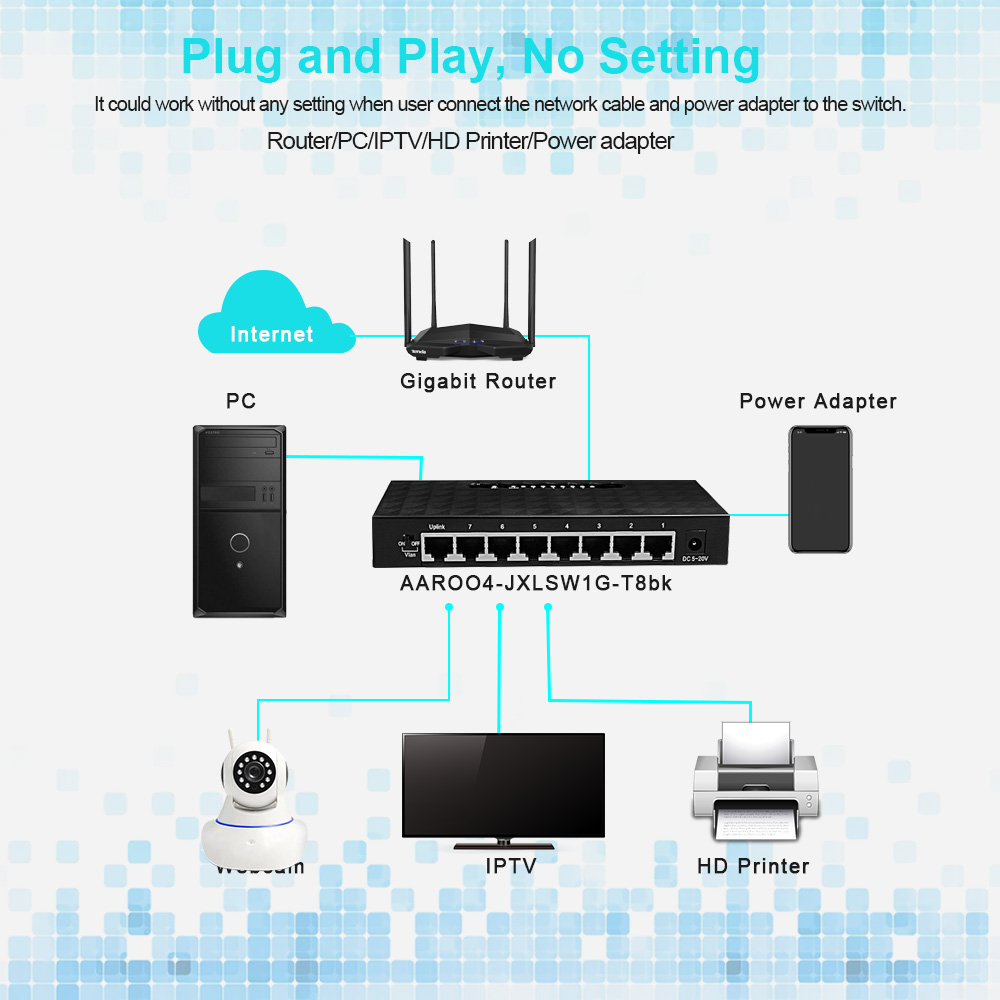 5 8 Port 1000Mbps Gigabit Netw - огляд і ціна Ethernet Switch 8 Port