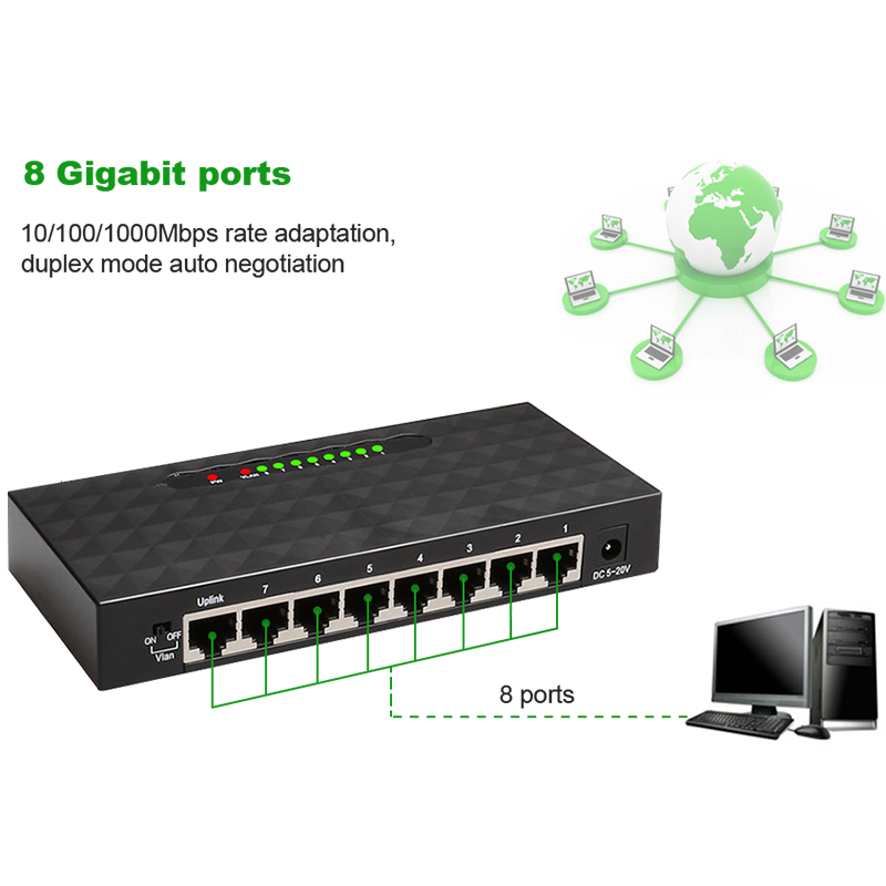 5 8 Port 1000Mbps Gigabit Netw - огляд і ціна Ethernet Switch 8 Port