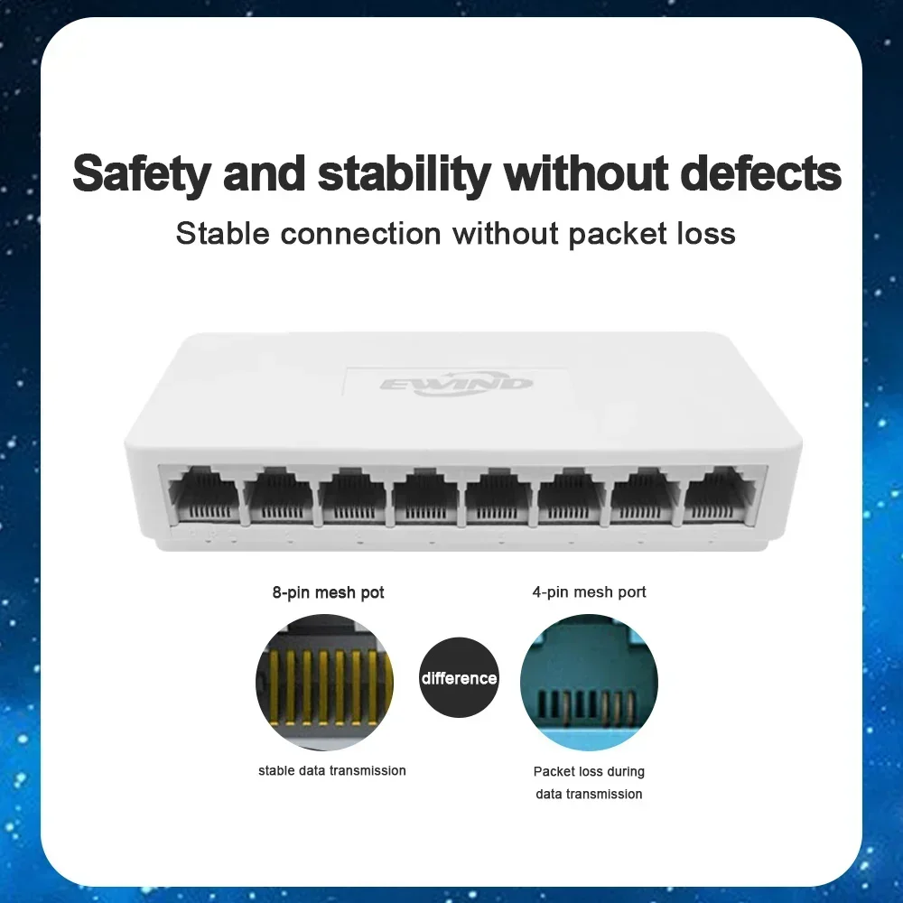 New 10/100/1000Mbps Ethernet S - огляд і ціна Ethernet Switch 8 Port