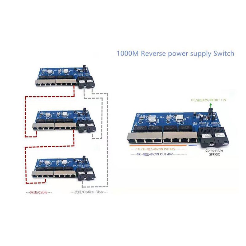 Reverse PoE Switch 8 RJ45 2 SC - огляд і ціна Ethernet Switch 8 Port