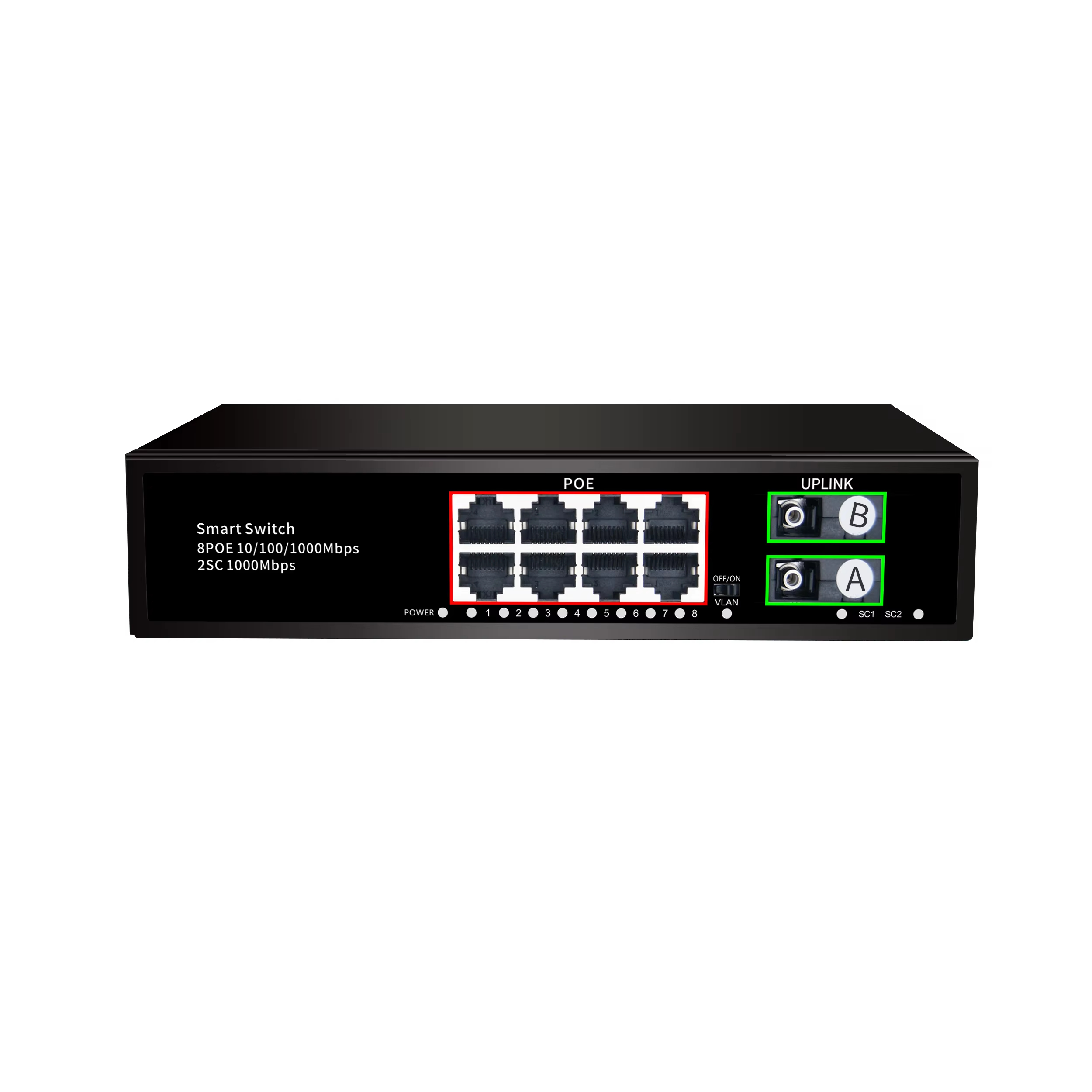 ODM & OEM Gigabit Ethernet 8 P - огляд і ціна Ethernet Switch 8 Port