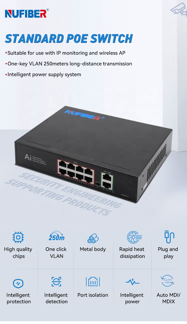 ODM & OEM Gigabit Ethernet 8 P - огляд і ціна Ethernet Switch 8 Port